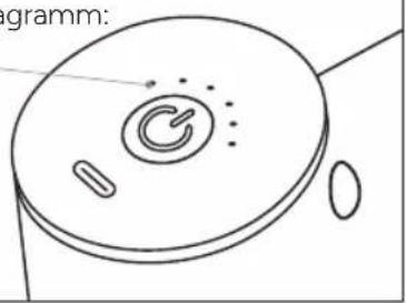 TERRAILLON Fitness Massager - PRODUKTÜBERSICHT - 2
