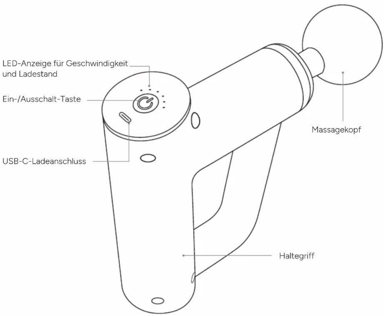 LED-Anzeige für Geschwindigkeit und Ladestand Ein-/Ausschalt-Taste USB-C-Ladeanschluss Massagekopf Haltegriff