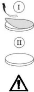 I II