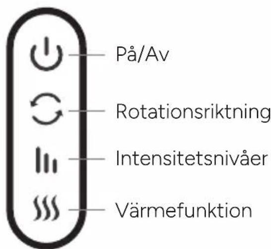 TERRAILLON Neck Massager - PRODUKTÖVERSIKT - 2