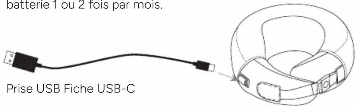 TERRAILLON Neck Massager - ATTENTION: - 1