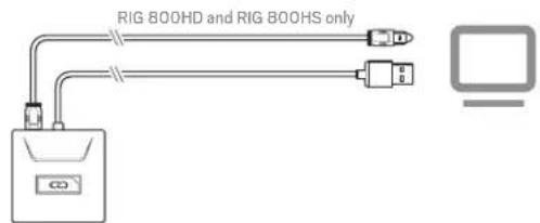 Nacon RIG 800HD - 締繫認同基層の相貌 - 2