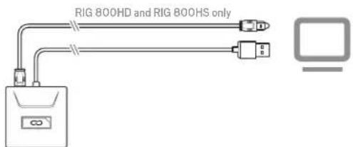 Nacon RIG 800HD - PS4 (komnakTha Bepcn) - 5