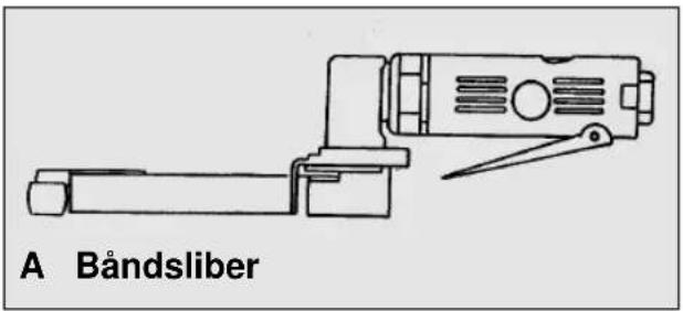 EINHELL DWS 90 - Oversigt over maskinen - 1
