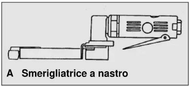 EINHELL DWS 90 - Illustrazione - 1