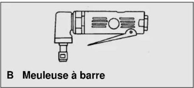 EINHELL DWS 90 - Illustration - 2
