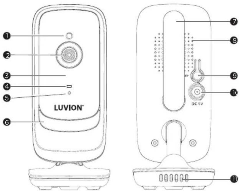 Luvion Essential Connect - OVERVIEW OF THE CAMERA: - 1