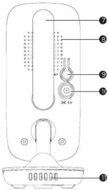 7 8 9 10 DC 5V 11