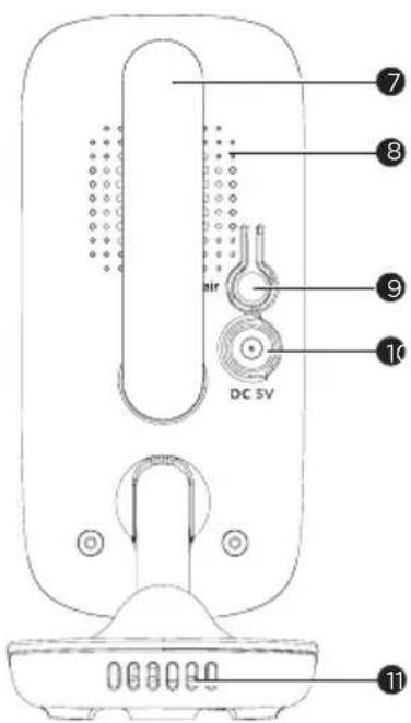 air DC 5V ⑦ ⑧ ⑨ ⑩ ⑪