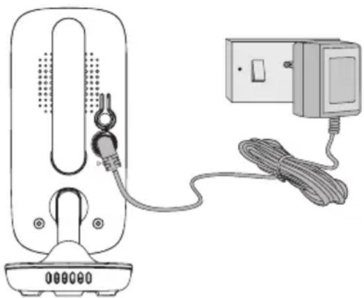 Luvion Essential Connect - Connecting the power supply for the Camera (Baby Unit) - 1