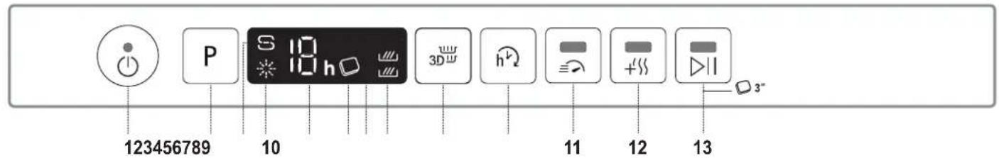 HOTPOINT HSIO 3T235 WCE - PRODUCT DESCRIPTION - 2
