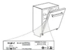 HOTPOINT HSIO 3T235 WCE - TROUBLESHOOTING - 2