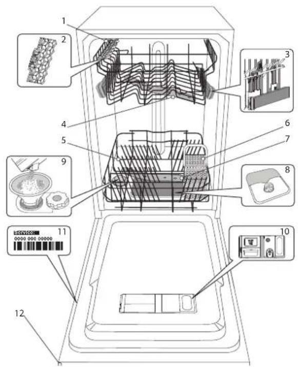 HOTPOINT HSIO 3T235 WCE - DESCRIPTION DU PRODUIT - 1