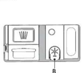 HOTPOINT HSIO 3T235 WCE - FILLING THE RINSE AID DISPENSER - 1