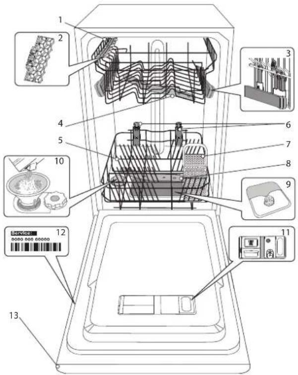 HOTPOINT HSIO 3T235 WCE - PRODUCT DESCRIPTION - 1