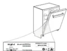 HOTPOINT HSIO 3T235 WCE - USUWANIE USTEREK - 2