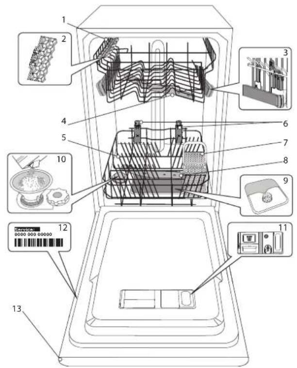HOTPOINT HSIO 3T235 WCE - ОпИСАне ИЗДЕЛЯ - 1