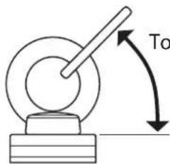 To