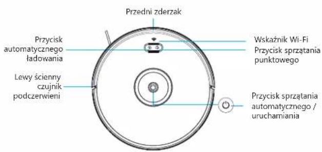 Chuango RV-500 - Przegląd produktu - 1