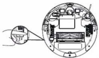 Chuango RV-500 - PL PL - 2