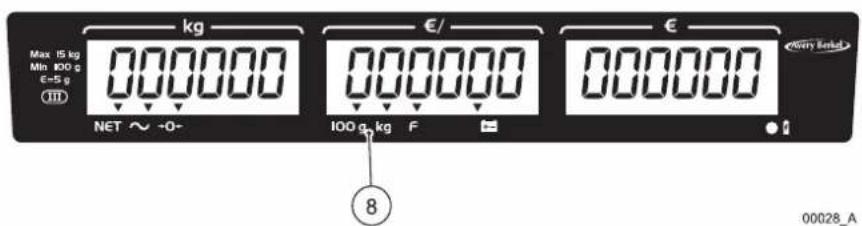 AVERY BERKEL FX120 - Componentes principales, teclado y pantalla - 4