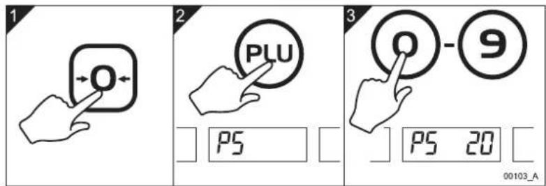 AVERY BERKEL FX120 - Programmation des PLU indirects - 2