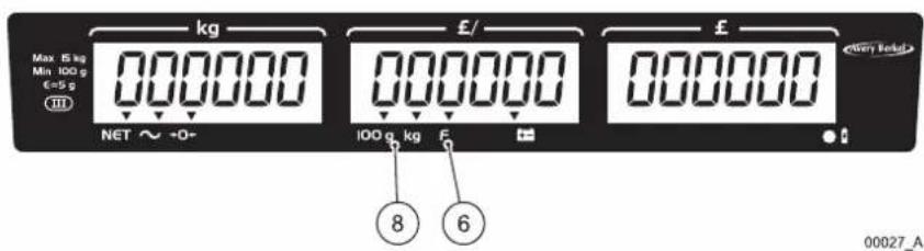 AVERY BERKEL FX120 - Main parts, keyboard and display - 3