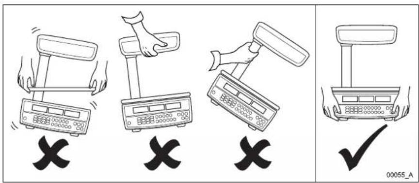AVERY BERKEL FX120 - Cautions for using the scale safely - 1