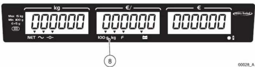 AVERY BERKEL FX120 - Main parts, keyboard and display - 4