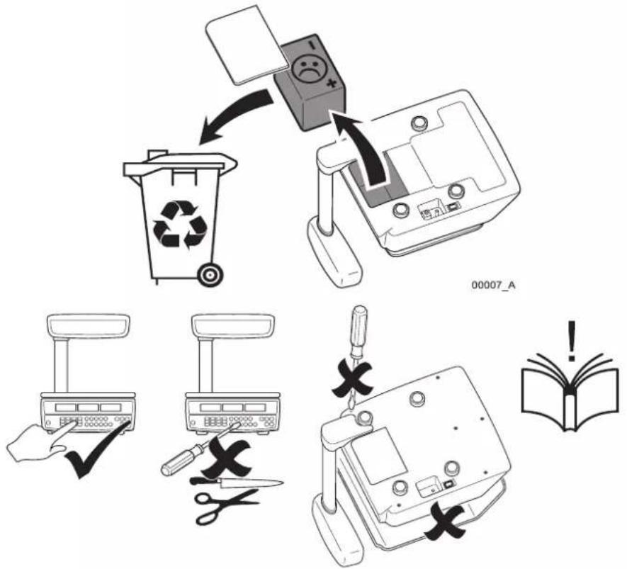 AVERY BERKEL FX120 - Précautions d'utilisation de la balance en toute sécurité - 6