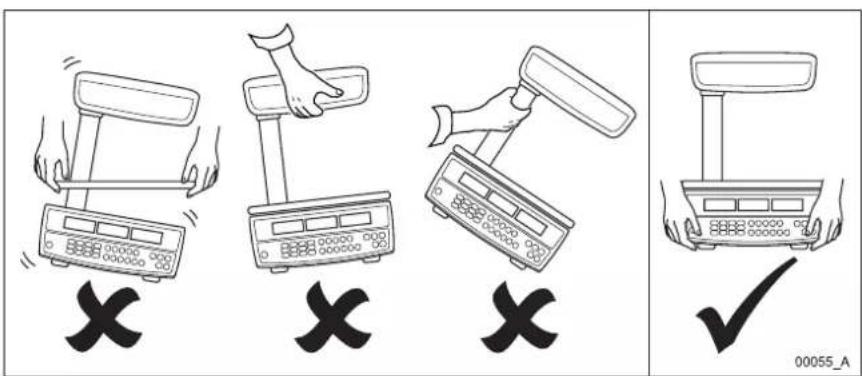 AVERY BERKEL FX120 - Instructies voor het veilig gebruiken van de schaal - 1