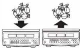 AVERY BERKEL FX110 - Key to symbols used - 7