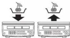 AVERY BERKEL FX110 - Key to symbols used - 6