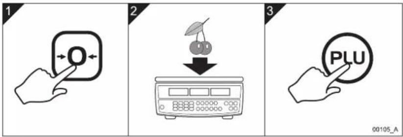 AVERY BERKEL FX110 - Pesatura utilizzando PLU indiretti - 1