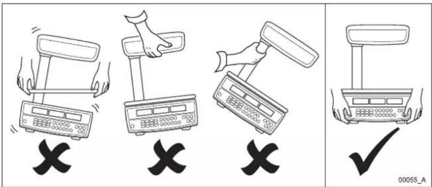 AVERY BERKEL FX110 - Instructies voor het veilig gebruiken van de schaal - 1