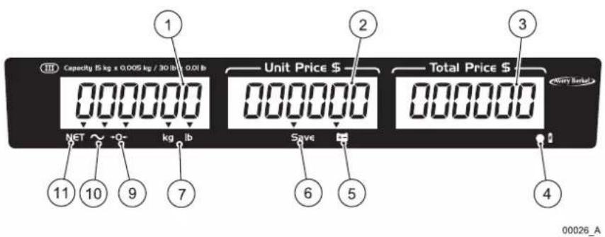 AVERY BERKEL FX50 - Componentes principales, teclado y pantalla - 1