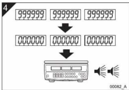 AVERY BERKEL FX50 - Switching on and setting up the scale - 2