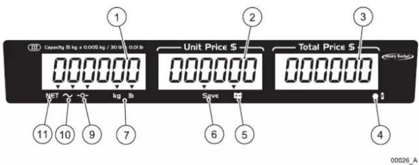 AVERY BERKEL FX50 - Componenti principali, tastiera e display - 1