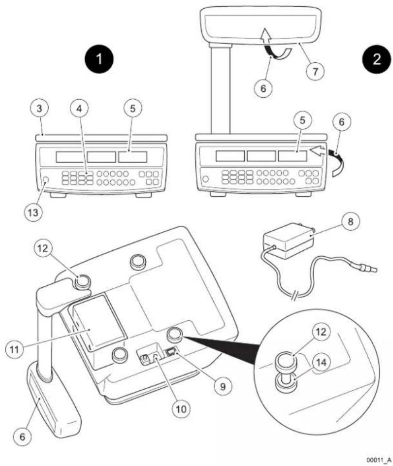 AVERY BERKEL FX50 - Main parts - 1
