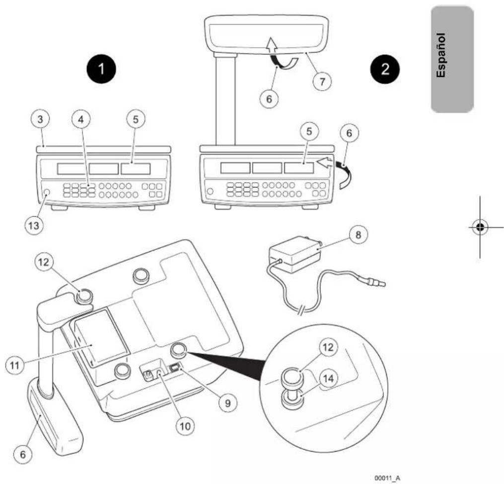 AVERY BERKEL FX50 - Componentes principales - 1