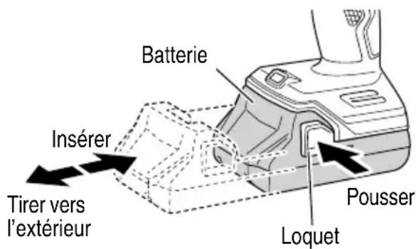 METABO RH18DA - INSTALLATION ET RETRAIT DE LA BATTERIE - 1