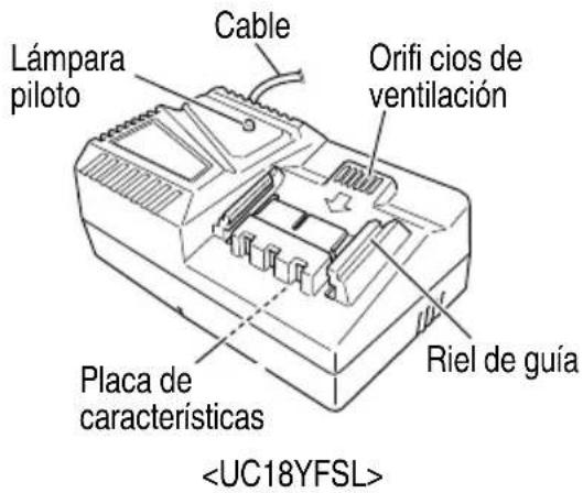 METABO RH18DA - Cargador de baterías - 1