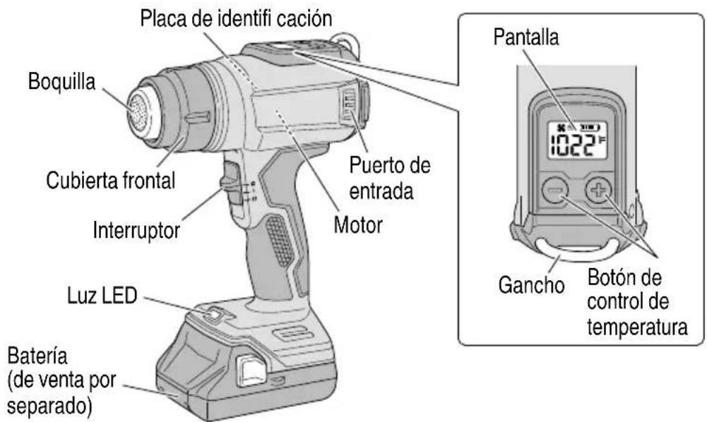 METABO RH18DA - Pistola de calor inalámbrica - 1