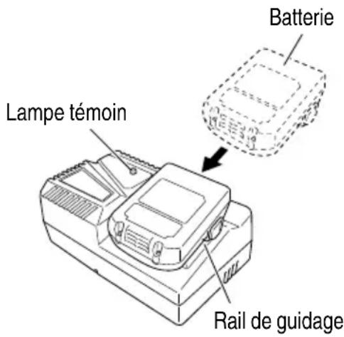 METABO RH18DA - ⚠ AVERTISSEMENT - 1