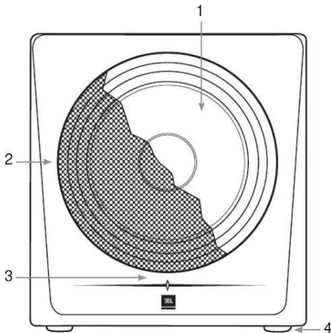 JBL LSR2325P - Face avant Panneau arrière - 1