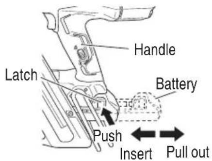 HITACHI NR1890DR - CAUTION - 1