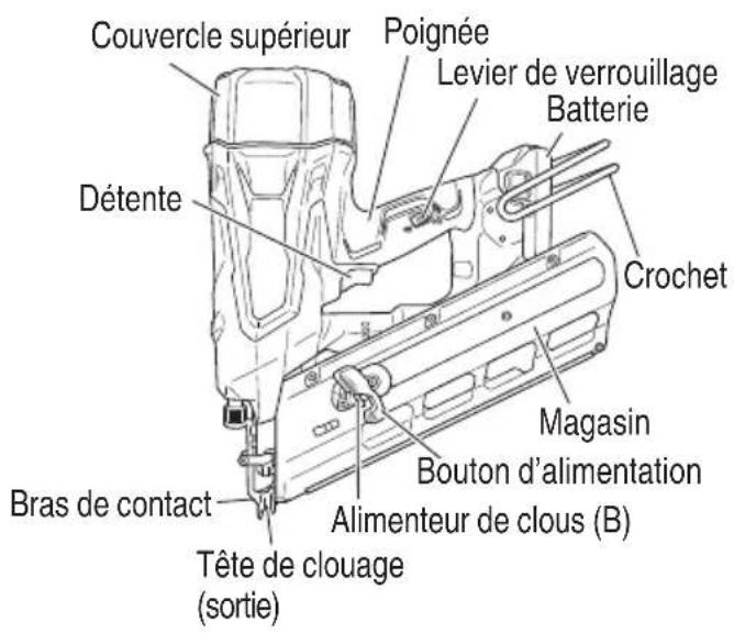 HITACHI NR1890DR - NOM DES PIÈCES - 2