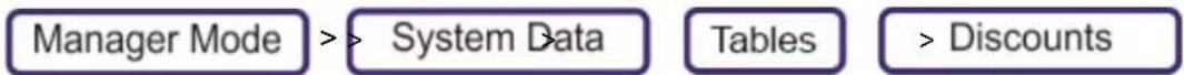 AVERY BERKEL XTx100 - Remises - 1