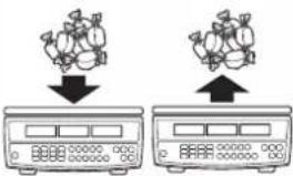 AVERY BERKEL FX131 - Clave de los símbolos utilizados - 7