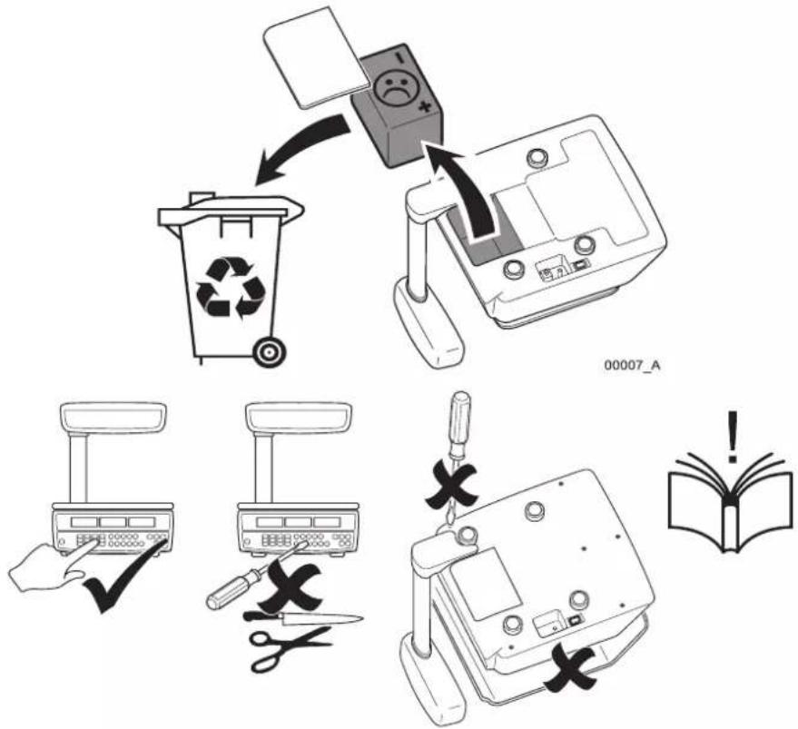 AVERY BERKEL FX131 - Sommario - 18
